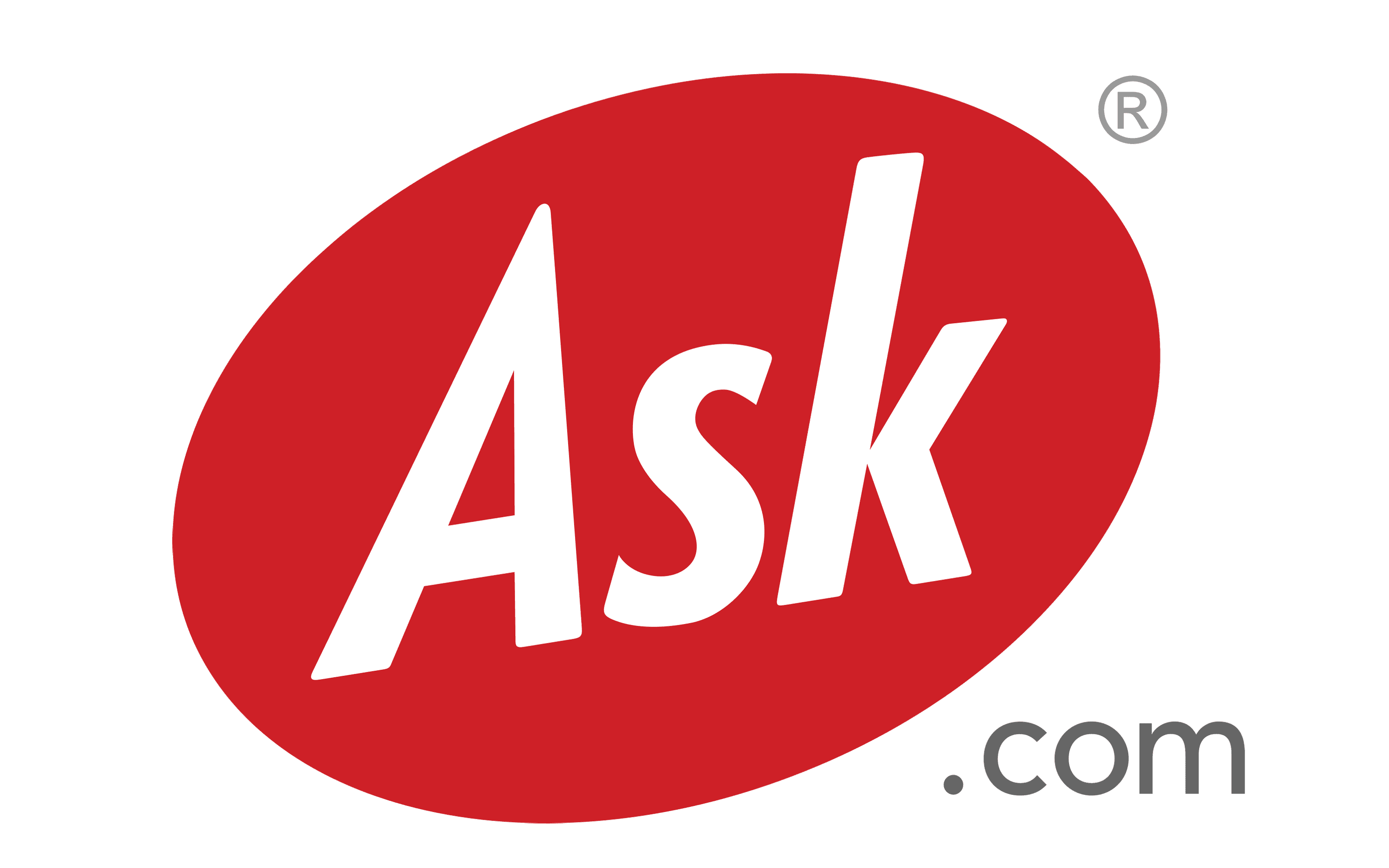 Ask.com